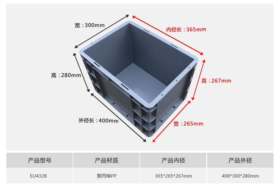 軒盛塑業(yè)EU4328塑料物流箱