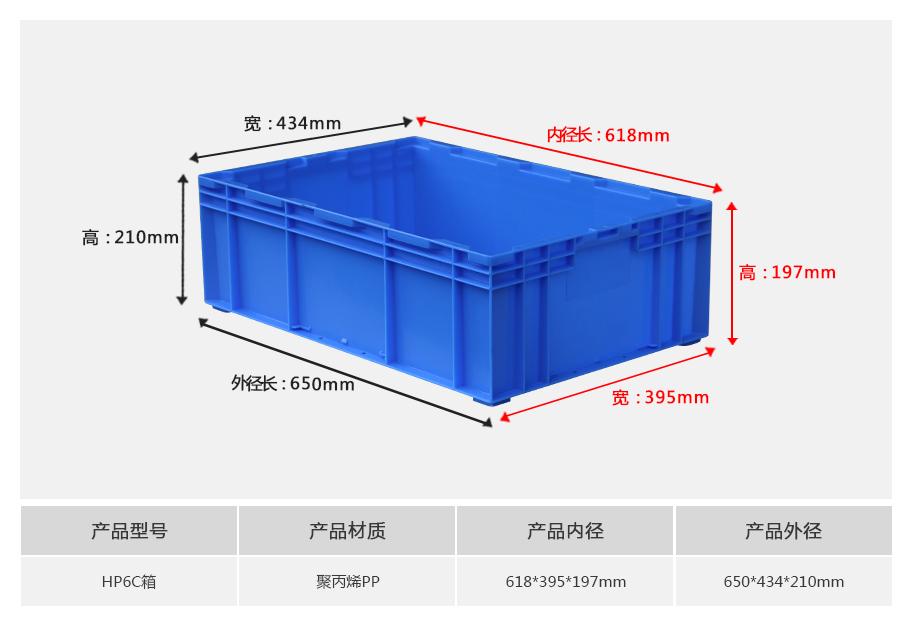 軒盛塑業(yè)HP6C塑料物流箱