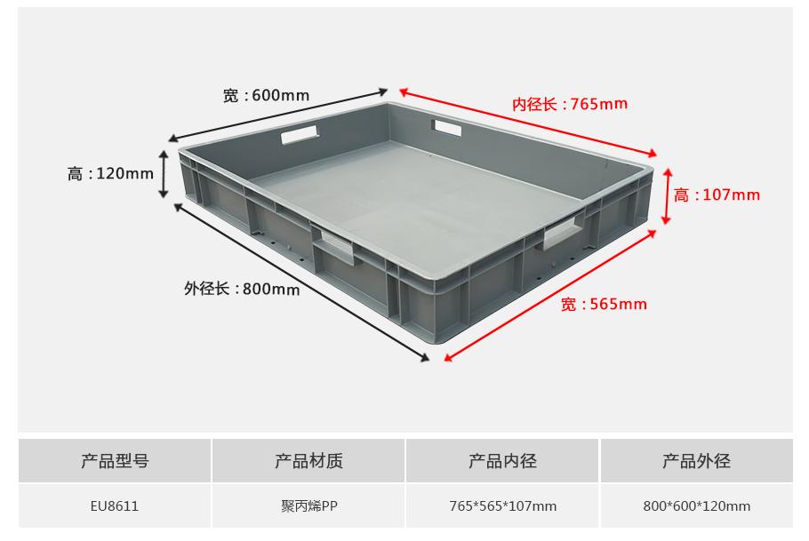 軒盛塑業(yè)EU8611塑料物流箱