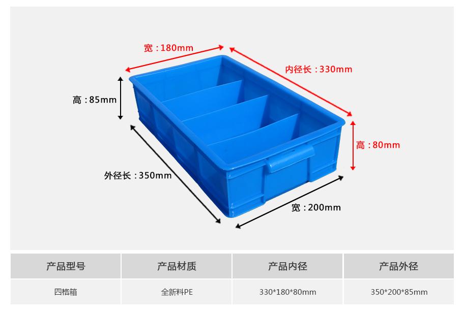 軒盛塑業(yè)四格塑料周轉箱