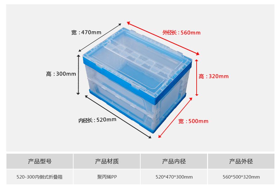 軒盛塑業(yè)520-300塑料內(nèi)倒式折疊周轉(zhuǎn)箱透明款