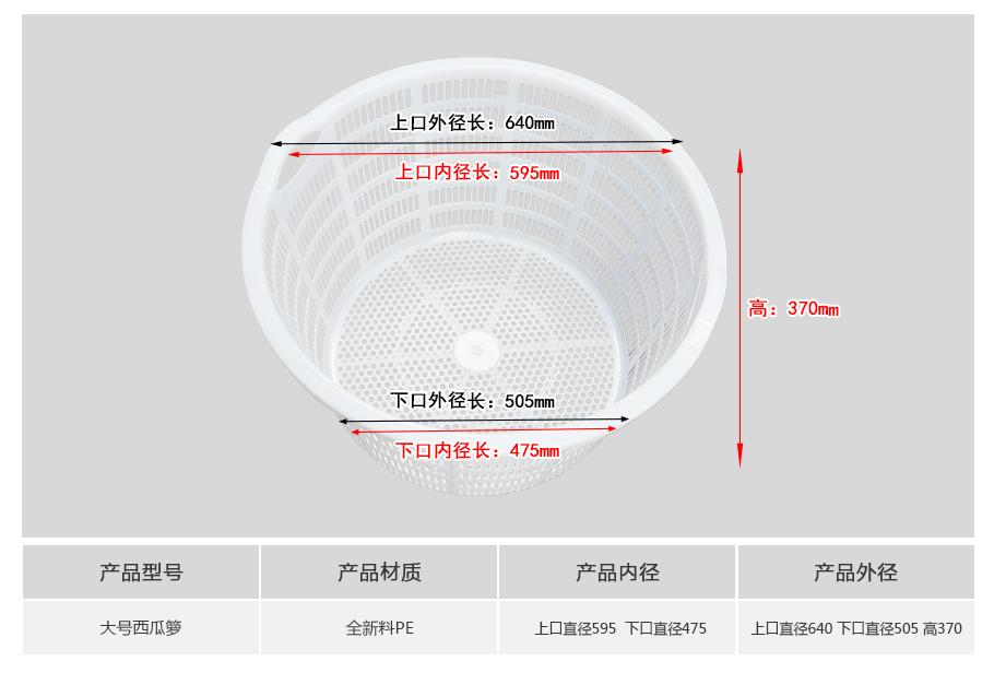 軒盛塑業(yè)大號塑料錯位西瓜籮