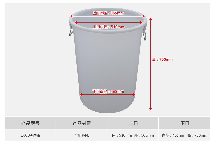 軒盛塑業(yè)160L塑料鐵柄桶