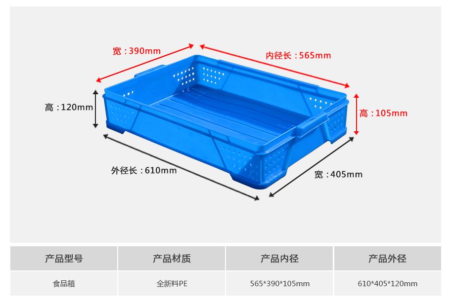 軒盛塑業(yè)食品塑料周轉箱