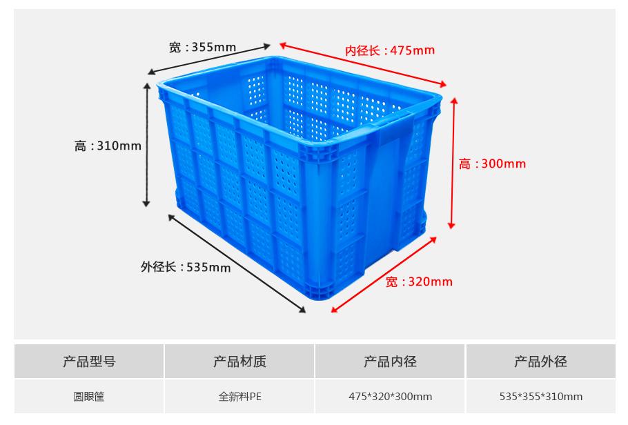 軒盛塑業(yè)圓眼塑料周轉筐